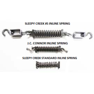 SLEEPY CREEK INLINE SPRINGS