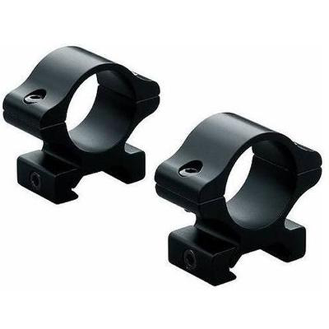 Leupold 1